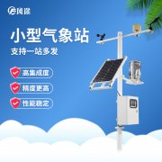 小型氣象站的應(yīng)用有何意義？